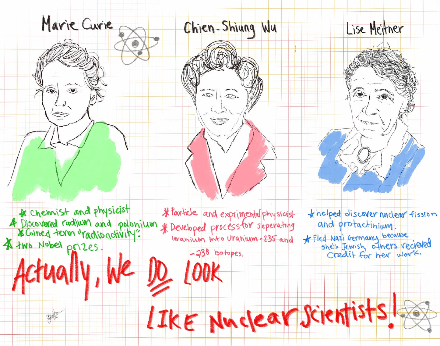 STEMinists Portraits: Women in Nuclear