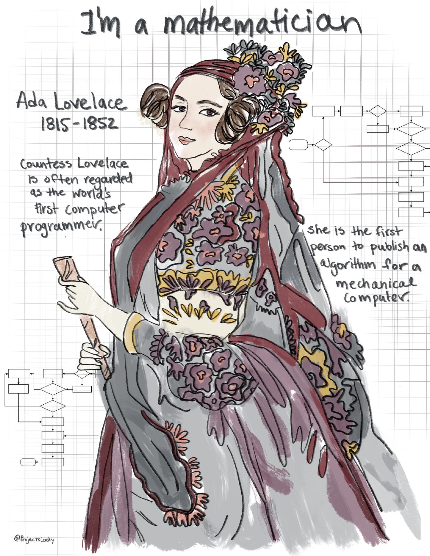 STEMinists Portraits: Ada Lovelace, Computer Sciece