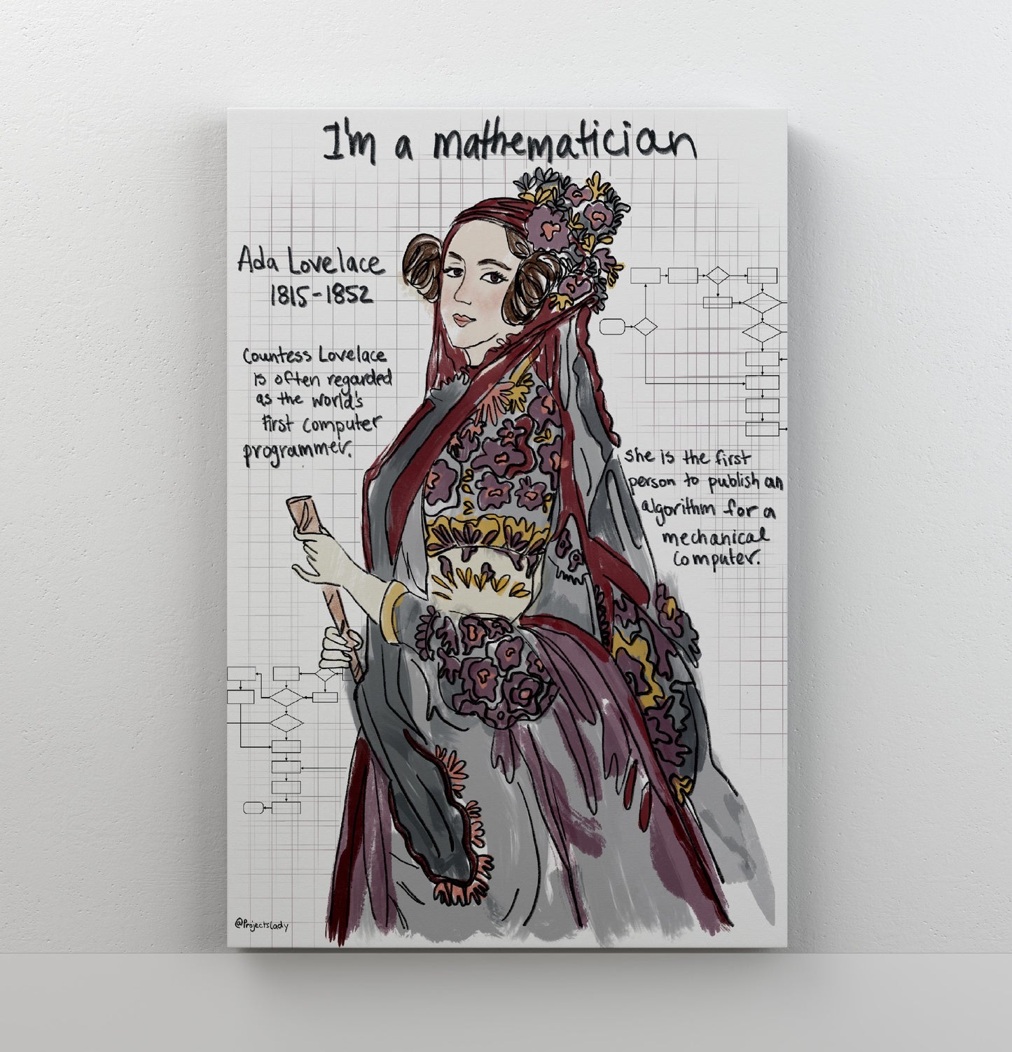 STEMinists Portraits: Ada Lovelace, Computer Sciece